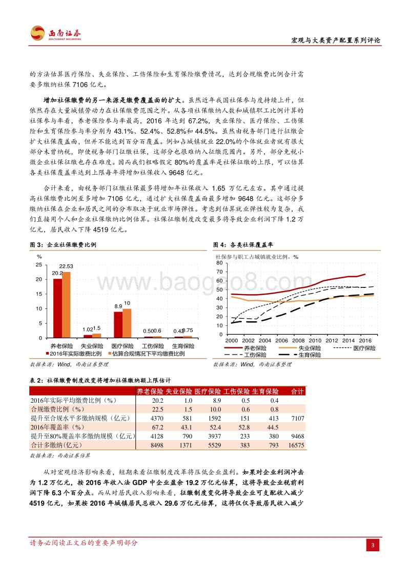 社保缴费新规影响会有多大？.pdf_第4页