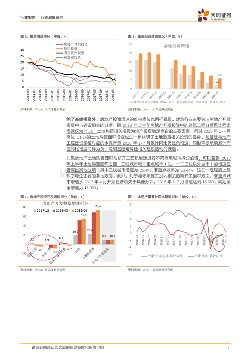 固定资产投资那些事儿之三：如何看待财政对于基建投资的影响？.pdf_第5页