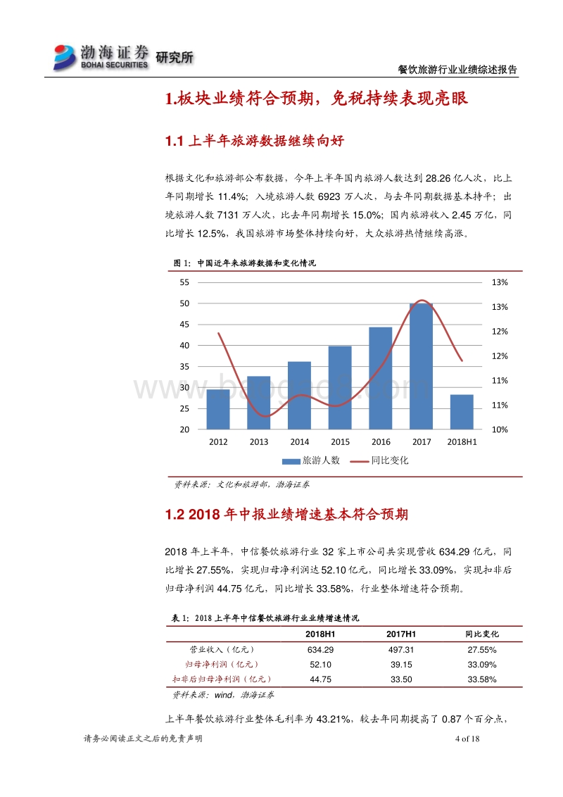 餐饮旅游行业半年报业绩综述：上半年增长符合预期，免税行业持续发力.pdf_第4页
