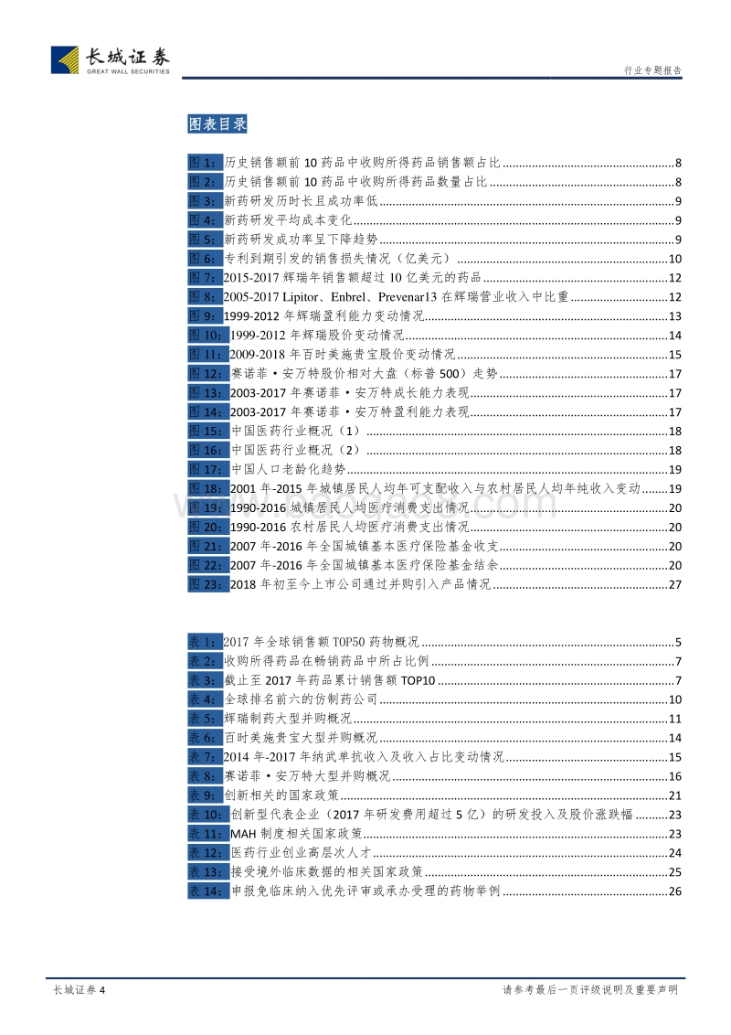 医药企业扩充产品线的新途径：投资、并购、引入.pdf_第4页