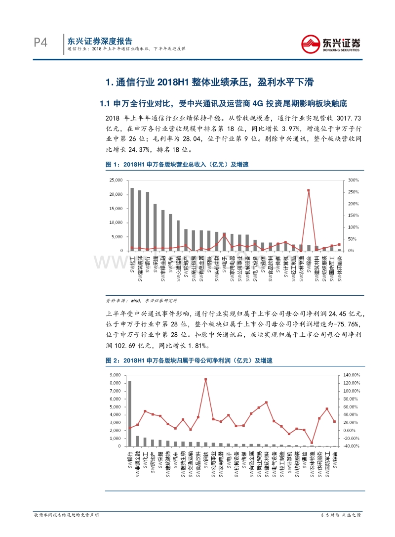 通信行业深度报告：2018年上半年通信业绩承压，下半年或迎反弹.pdf_第4页