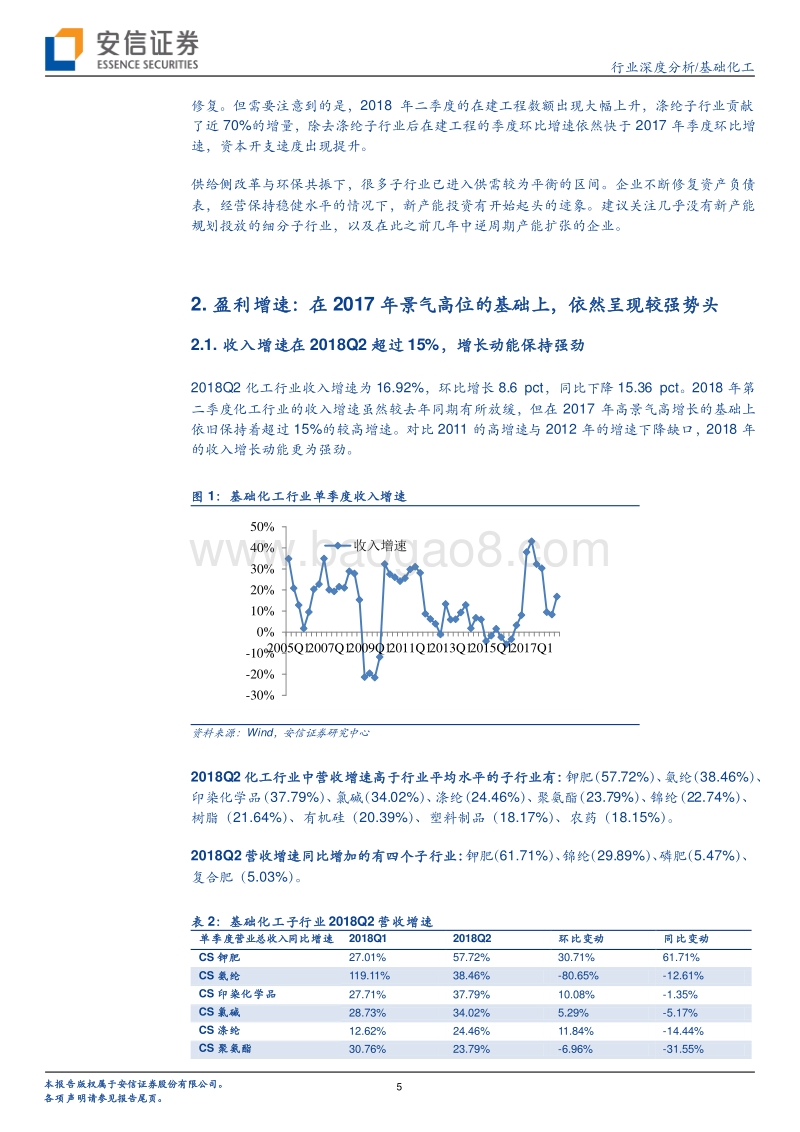 化工行业2018年二季度报总结：ROE水平升至近十年中单季度高点，新产能投资出现提速迹象.pdf_第5页