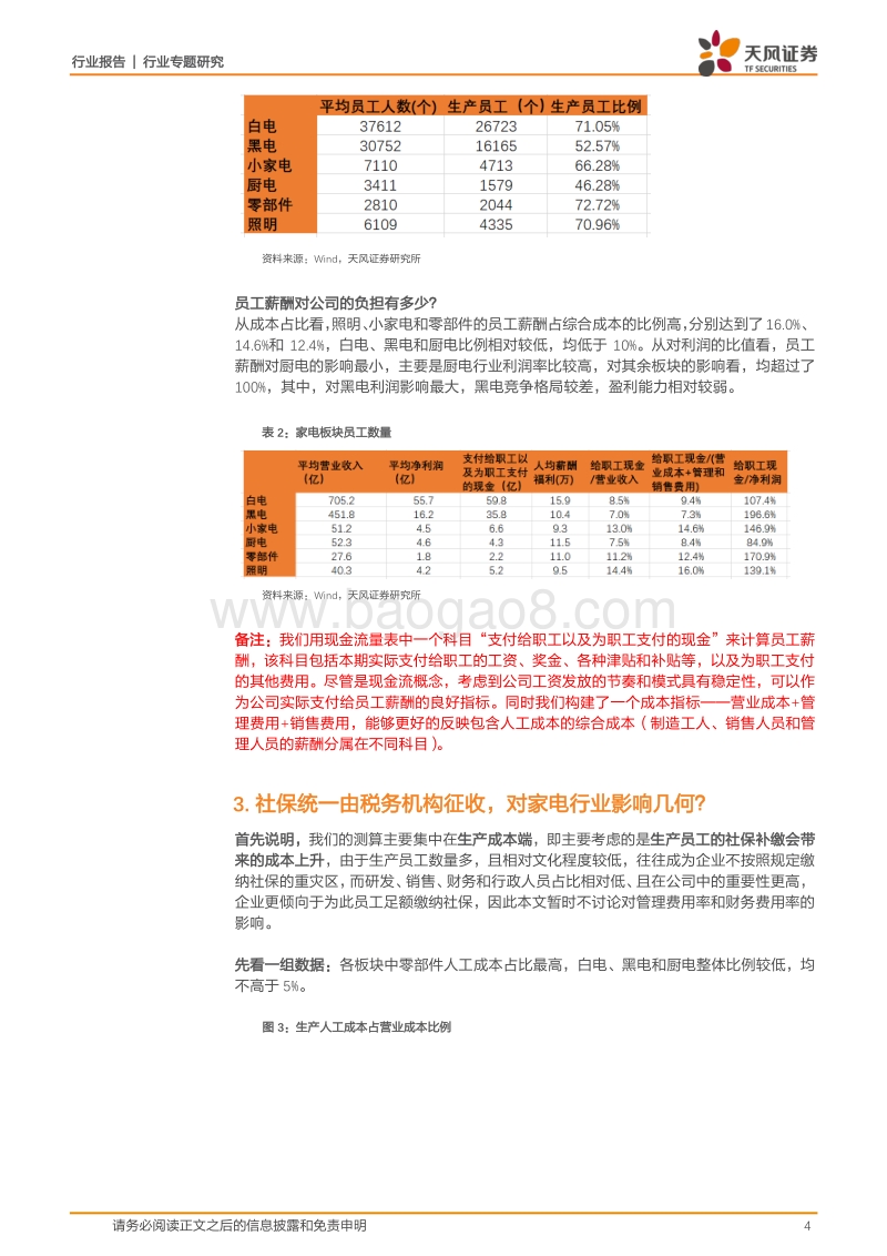 社保由税务征收对家电公司影响几何？.pdf_第4页