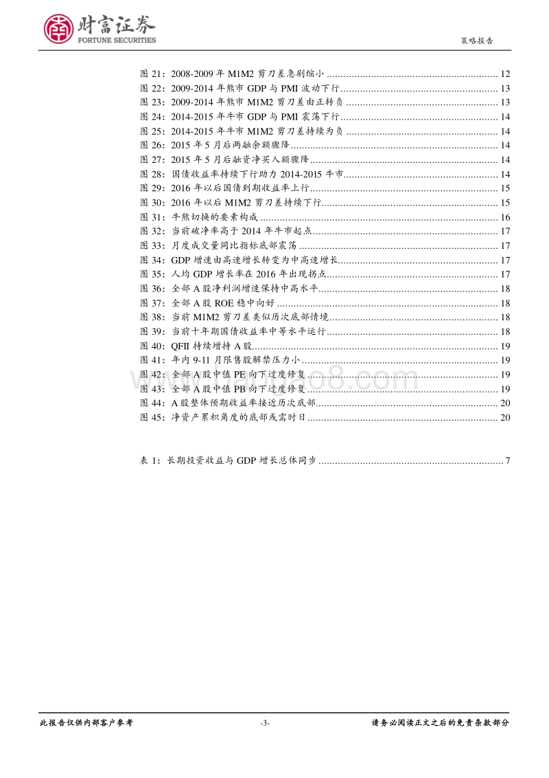 A股的变与不变.pdf_第3页
