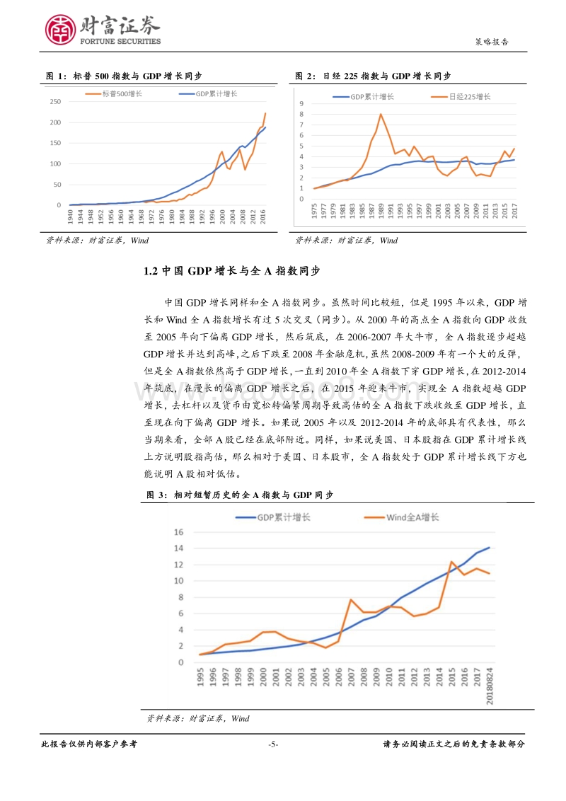 A股的变与不变.pdf_第5页