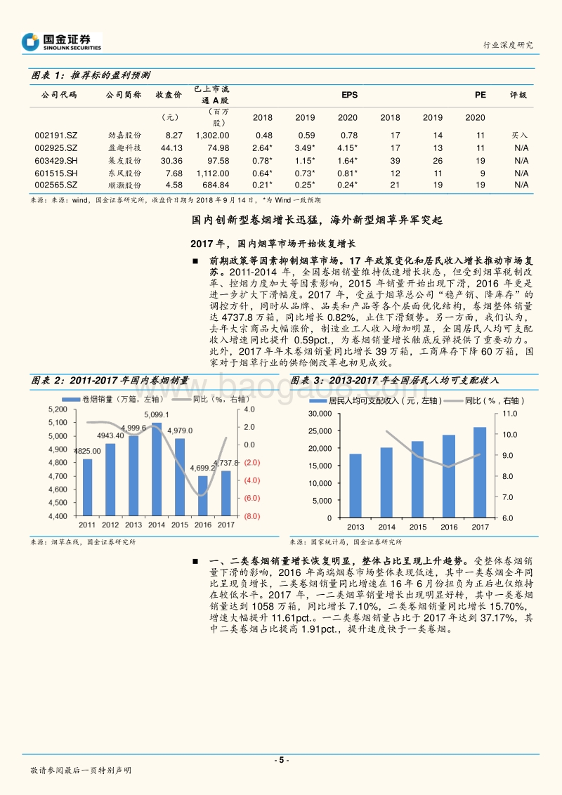 新型烟草行业深度研究：轻工行业“新能源”，政策若松绑催生千亿市场.pdf_第5页