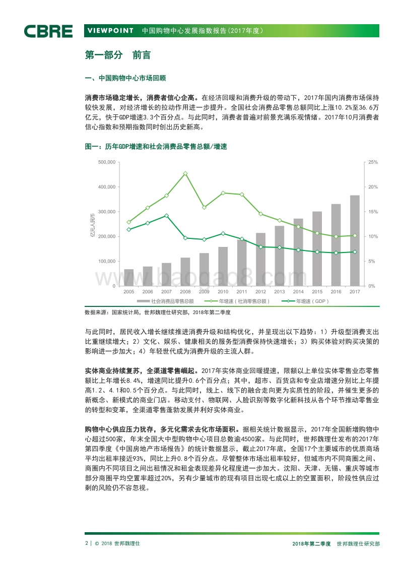 2017中国购物中心发展指数.pdf_第3页