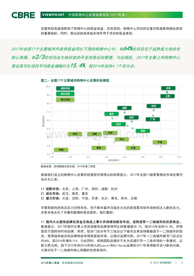 2017中国购物中心发展指数.pdf_第4页