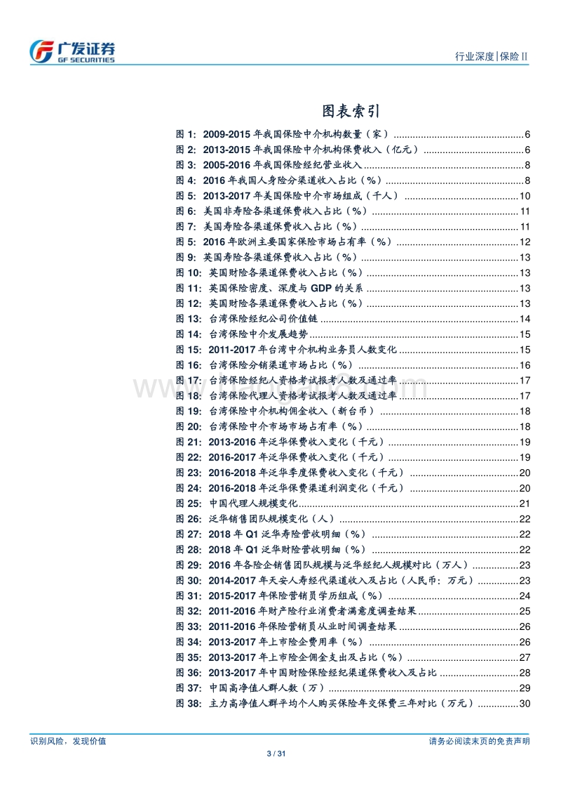 保险中介行业深度报告：产销分离大趋势，保险中介迎破局.pdf_第3页