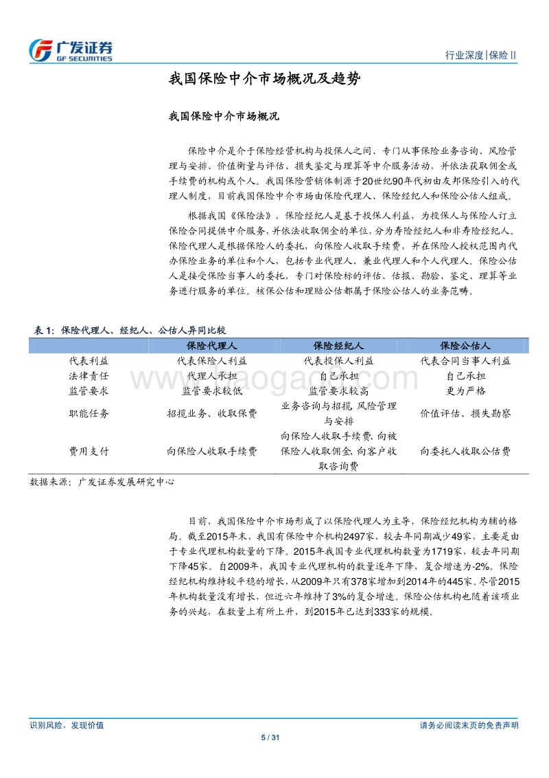 保险中介行业深度报告：产销分离大趋势，保险中介迎破局.pdf_第5页