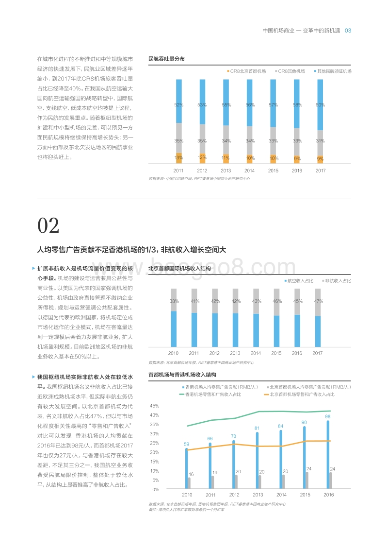 中国机场商业：变革中的新机遇.pdf_第5页