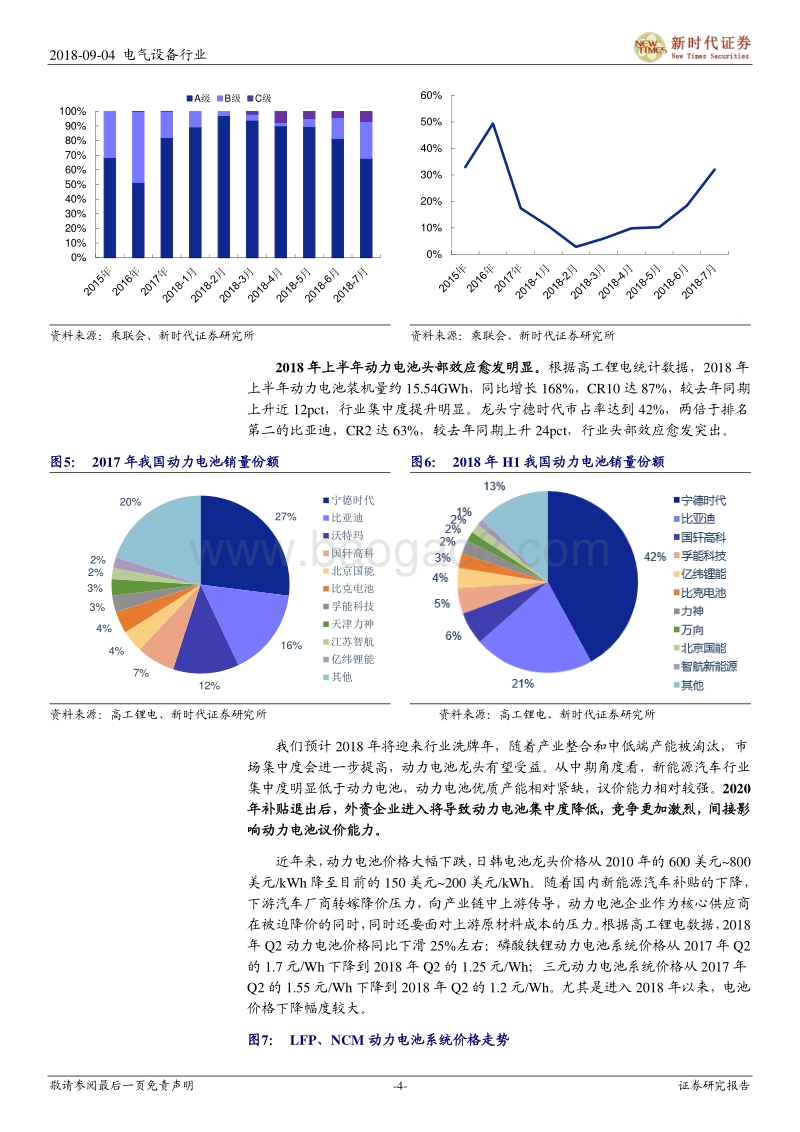 新能源汽车行业中报总结：上游与中下游盈利分化，行业进入调整期.pdf_第4页