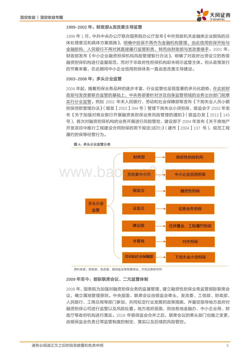 融资担保专题研究之一：融资担保：谁在管？怎么管？.pdf_第5页