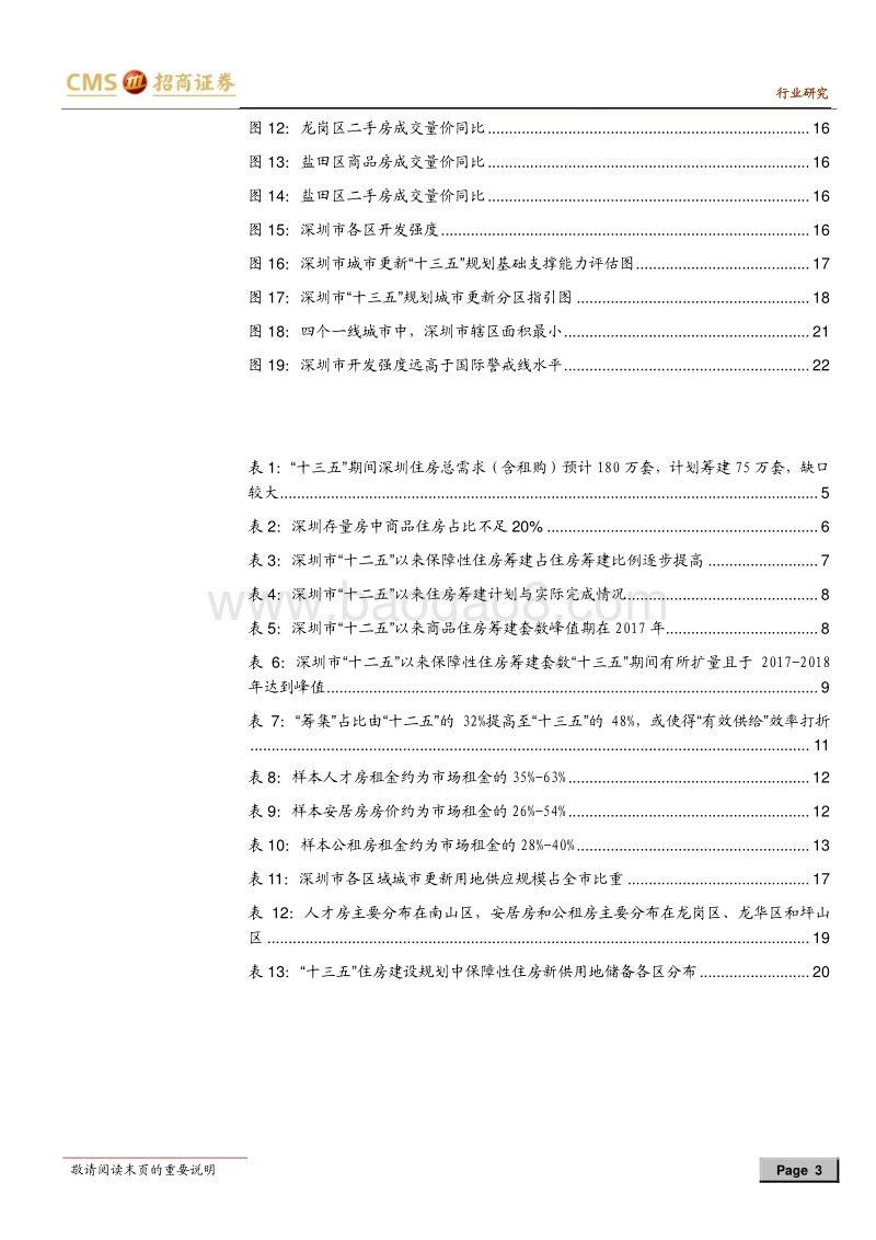 房地产长效机制之城市篇：深圳的壮志与束缚.pdf_第3页
