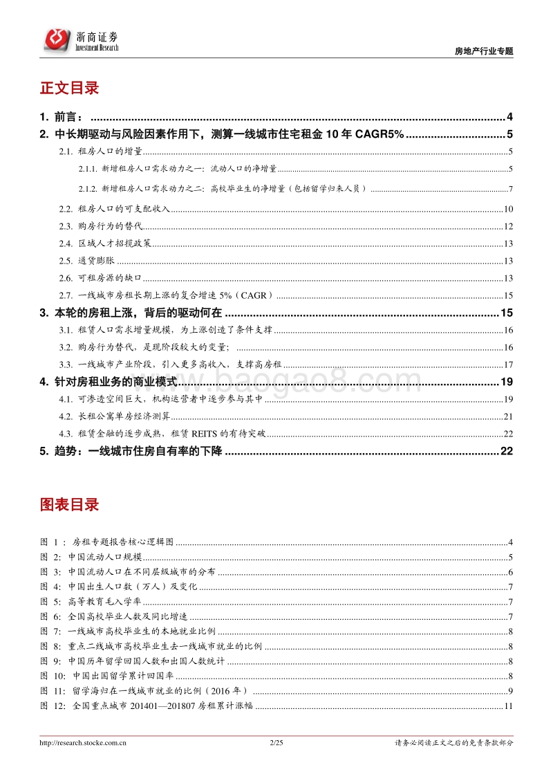房租专题报告：揭秘房租.pdf_第2页