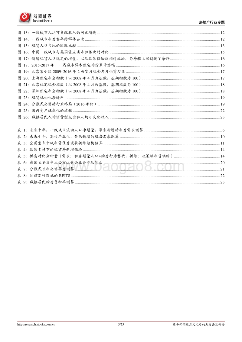 房租专题报告：揭秘房租.pdf_第3页