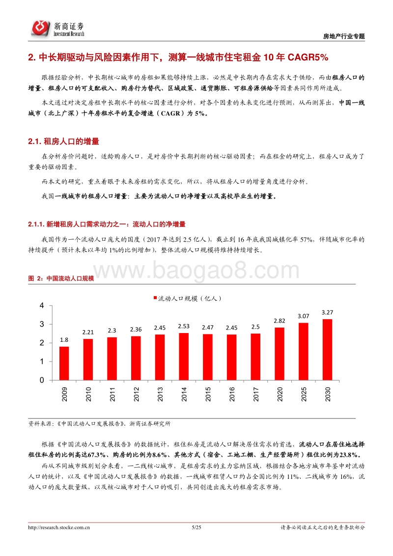房租专题报告：揭秘房租.pdf_第5页