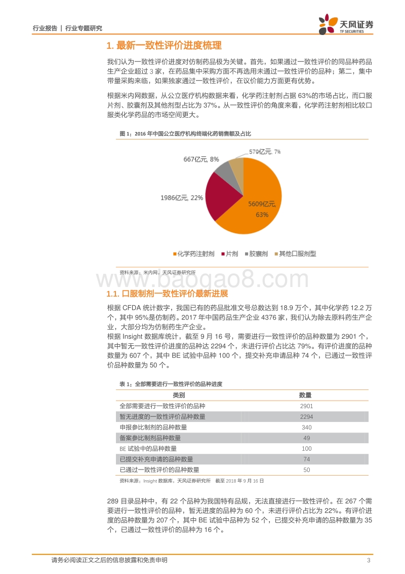 医药生物行业专题研究：带量采购引导行业洗牌，长期看仿制药产品梯队建设.pdf_第3页