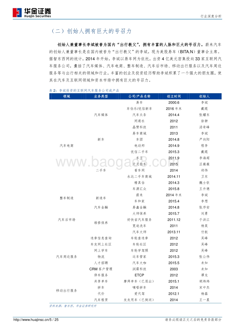 蔚来汽车：“蔚来”有没有未来.pdf_第5页