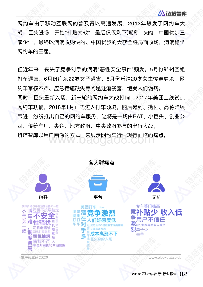 2018“区块链+出行”行业报告.pdf_第5页