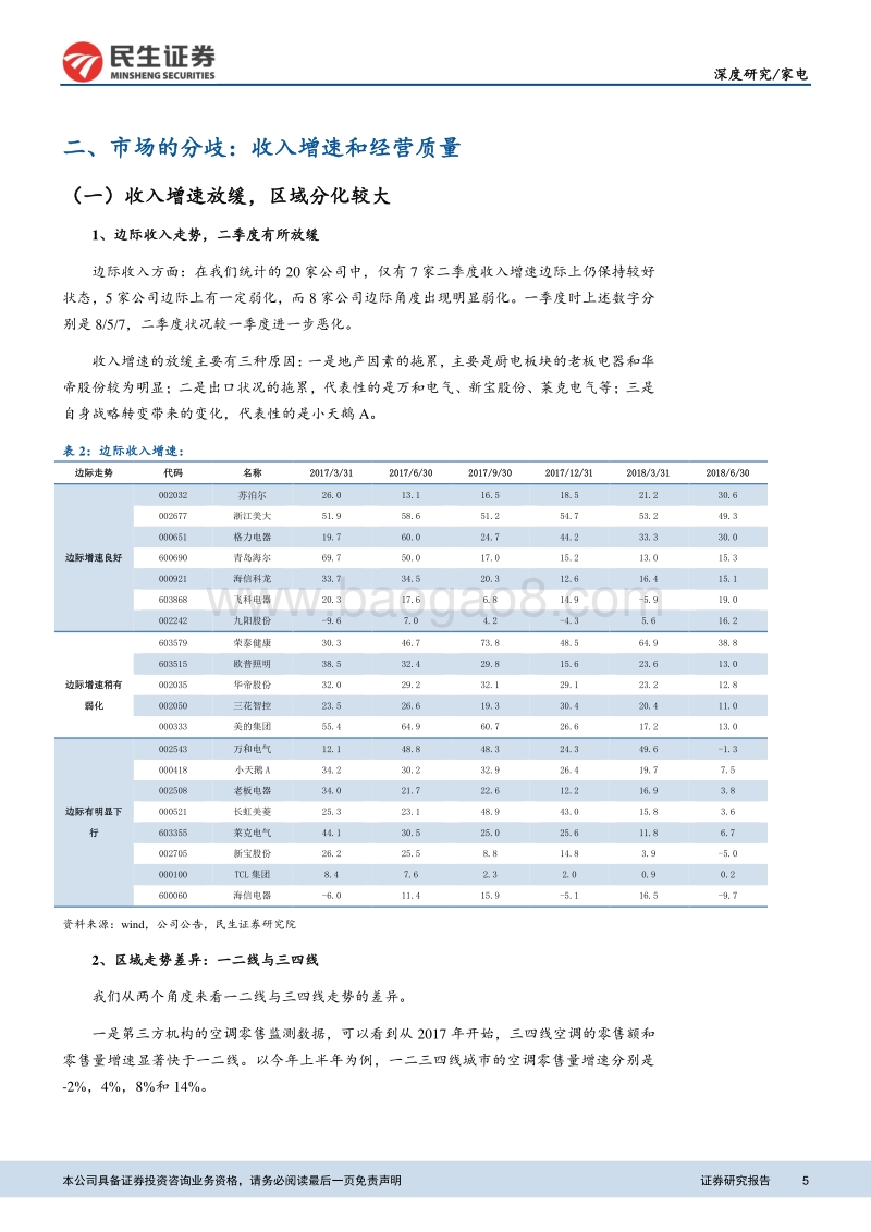 家电2018年半年报总结：利润端边际改善，收入端增速放缓.pdf_第5页