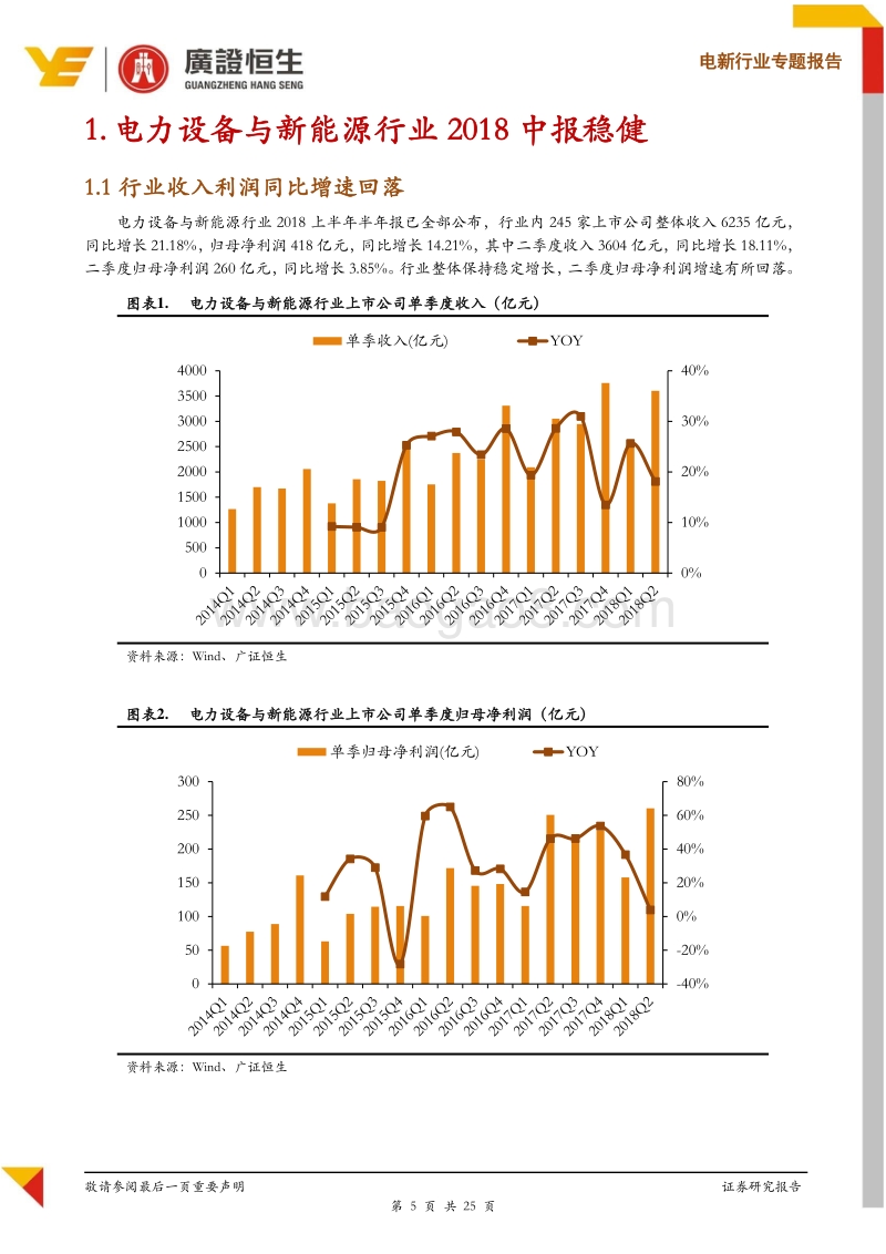 电新行业半年报总结：稳健发展，质量为先.pdf_第5页