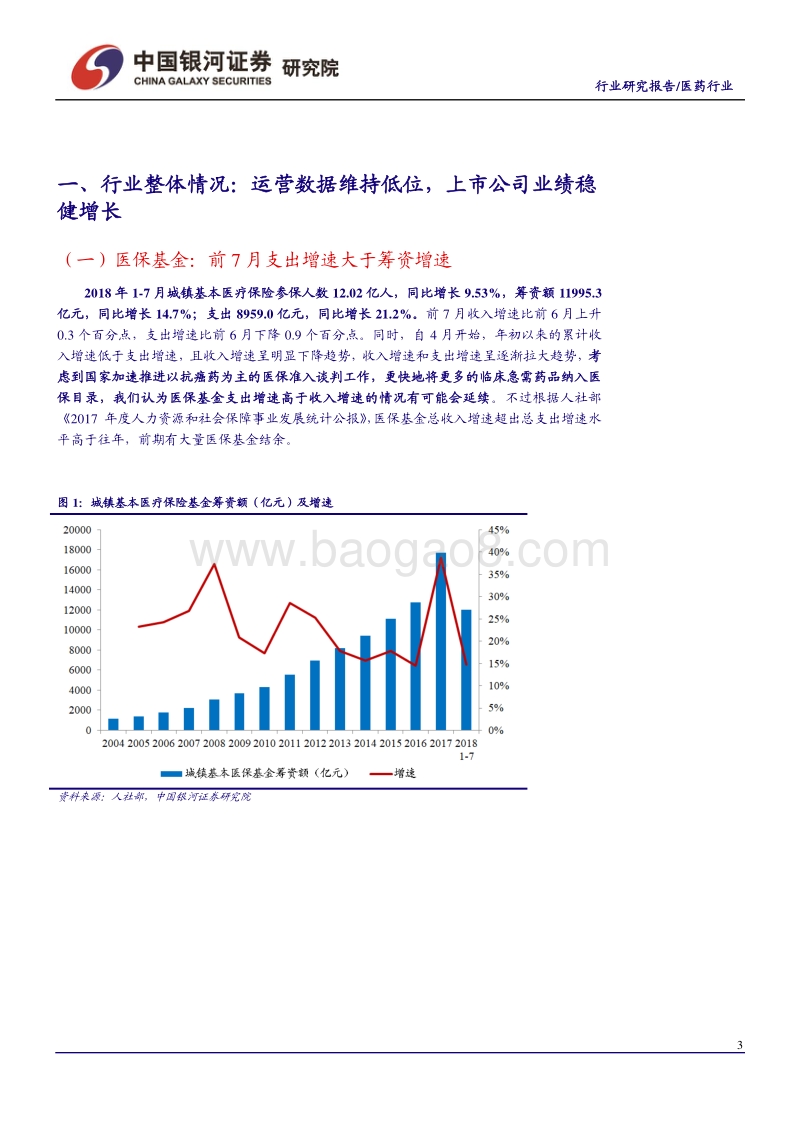 医药行业2018半年报总结：行业保持稳健增长，内部分化延续.pdf_第4页