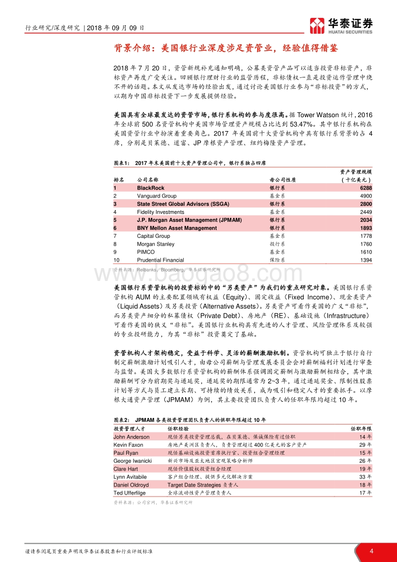 大资管新时代新发展之银行资管系列（二）：美国银行系资管机构如何投非标？.pdf_第4页