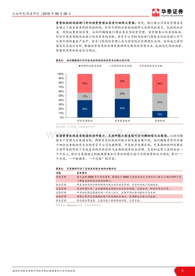 大资管新时代新发展之银行资管系列（二）：美国银行系资管机构如何投非标？.pdf_第5页
