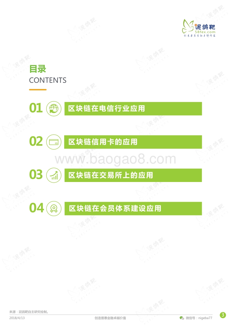 区块链应用场景分析（一）.pdf_第3页