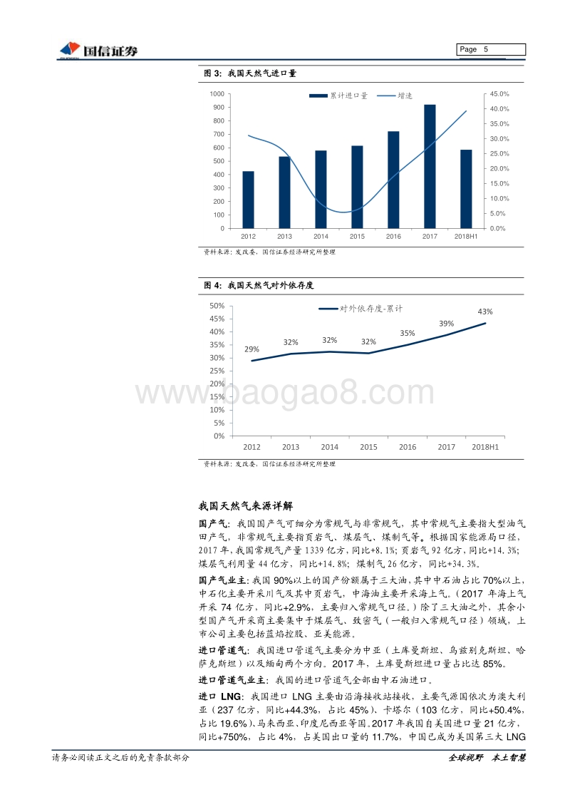 天然气行业专题解读：天然气上游成本价格对比解读.pdf_第5页