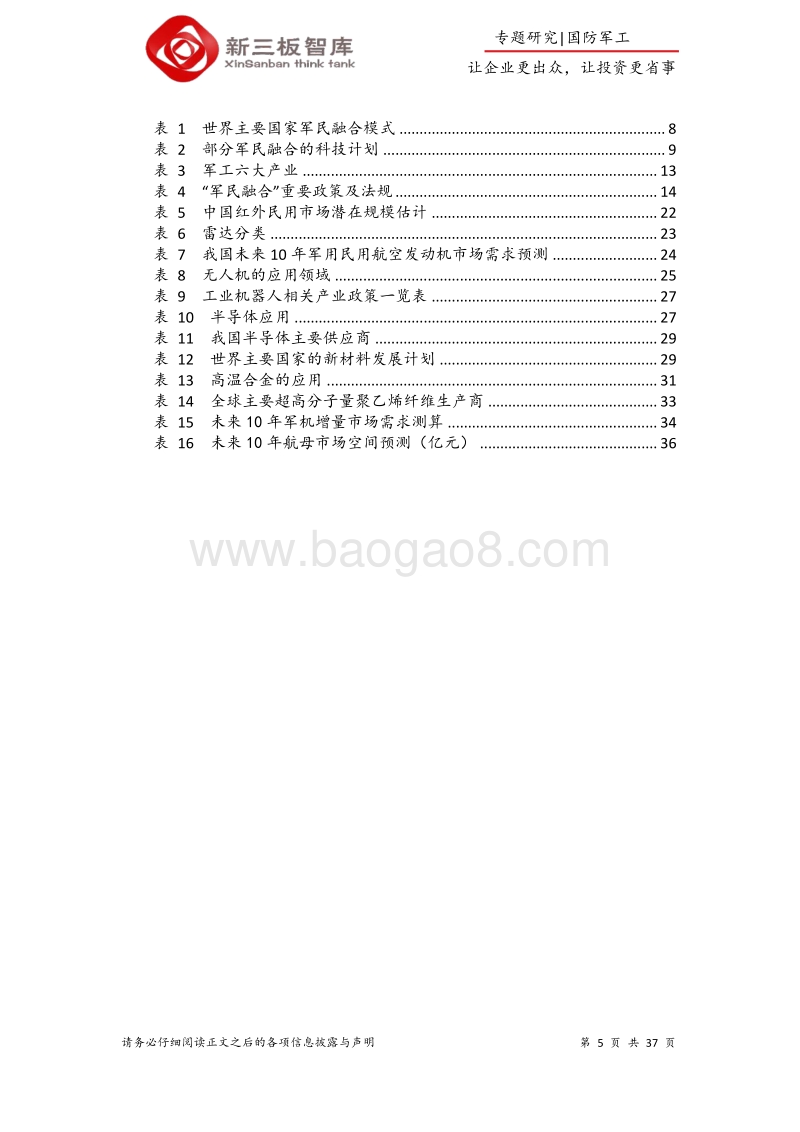 军民融合系列报告之一：乘军民融合之东风，展军工行业之伟图.pdf_第5页