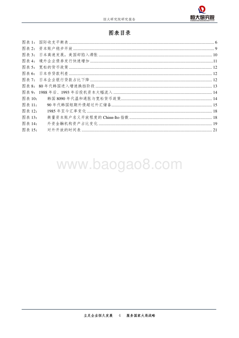 中国金融对外开放：成就、不足与变革.pdf_第4页
