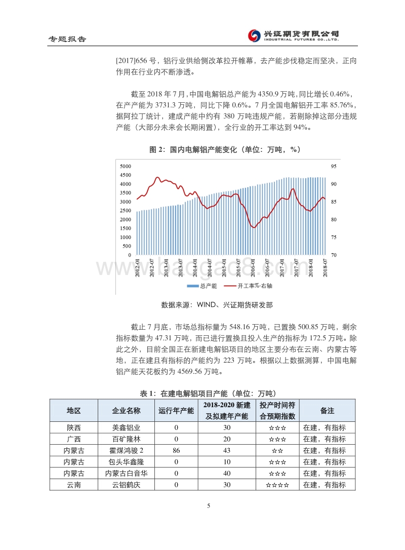 铝：基本面改善叠加成本支撑，铝价预计震荡走强.pdf_第5页