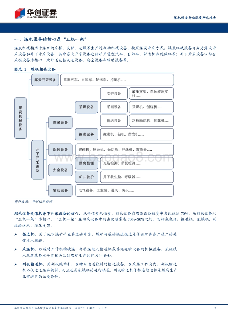 煤机设备行业深度研究报告：煤企盈利改善，设备更新需求望逐步释放.pdf_第5页