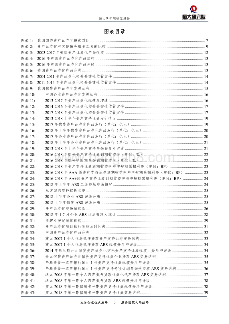 资产证券化：新型融资方式的崛起——金融融资工具系列.pdf_第5页