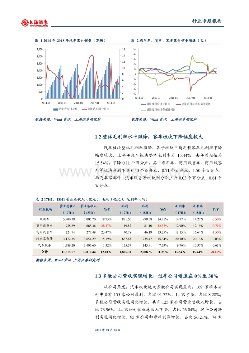汽车行业2018年中报总结：业绩持续分化，龙头效应显著.pdf_第5页