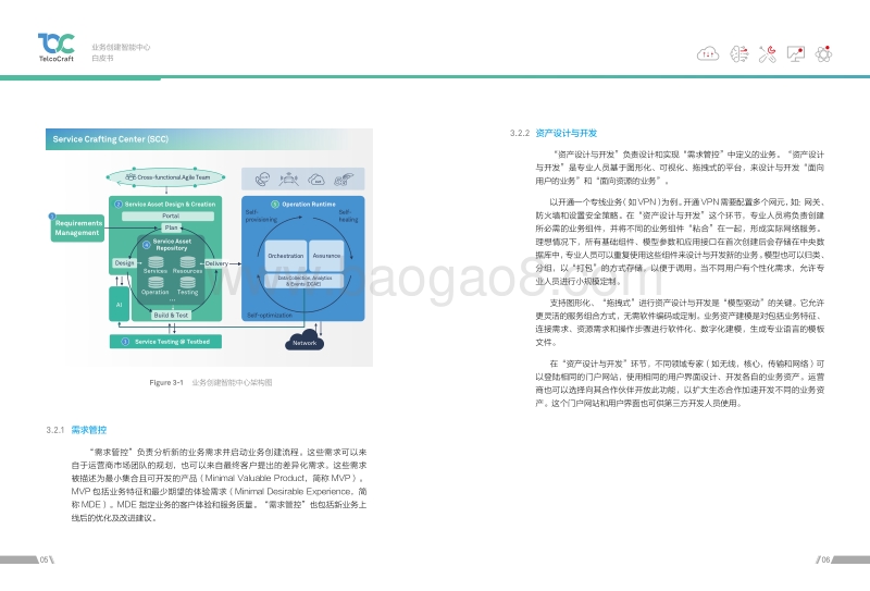 业务创建智能中心白皮书.pdf_第5页