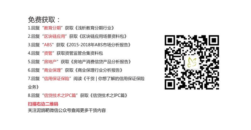 信贷技术之信贷工厂篇.pdf_第3页