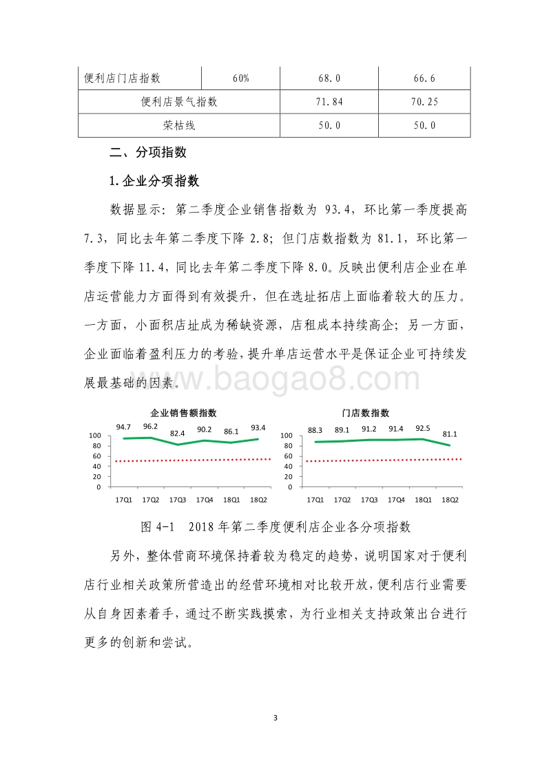2018年Q2中国便利店景气指数报告.pdf_第4页