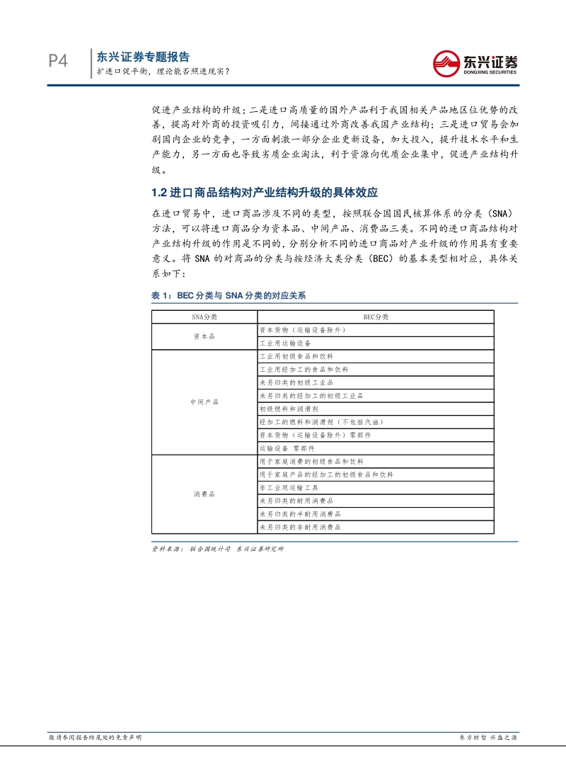 改革开放四十周年专题（一）：扩进口促平衡，理论能否照进现实？.pdf_第4页