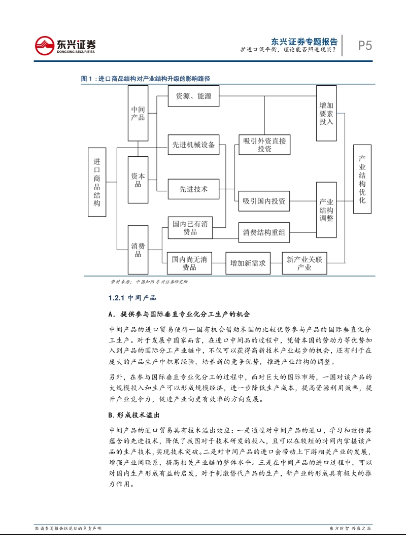 改革开放四十周年专题（一）：扩进口促平衡，理论能否照进现实？.pdf_第5页