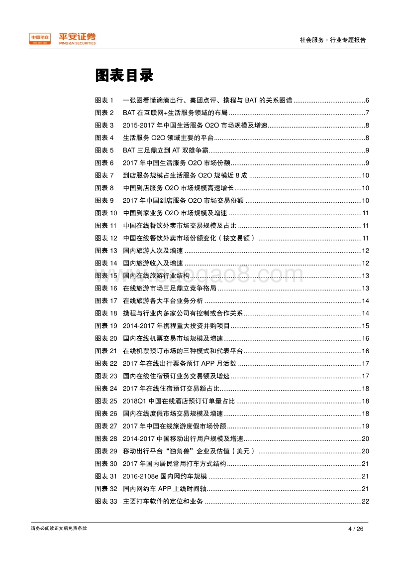 互联网+生活服务专题系列二：详解行业竞争格局.pdf_第4页