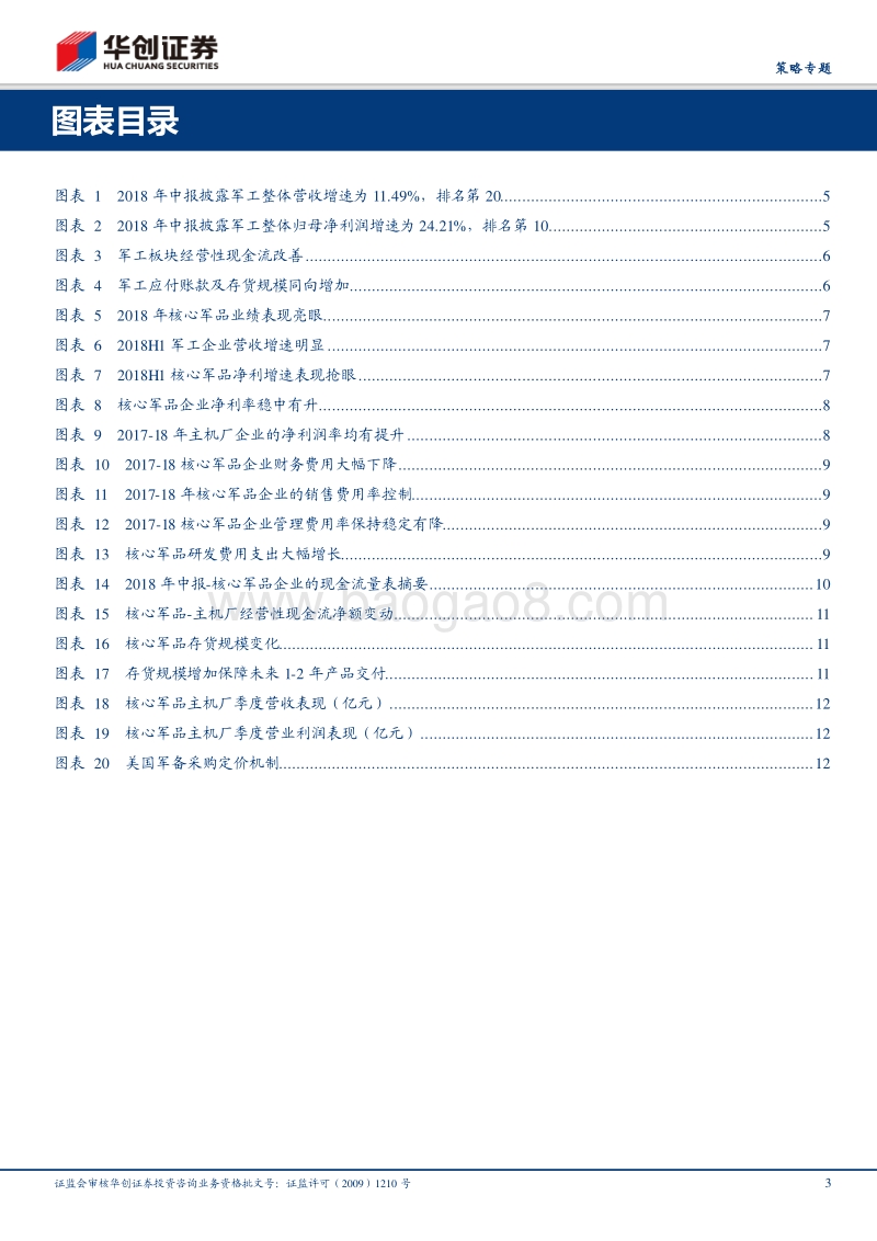 核心军品系列之四：利剑出鞘锋芒露.pdf_第3页