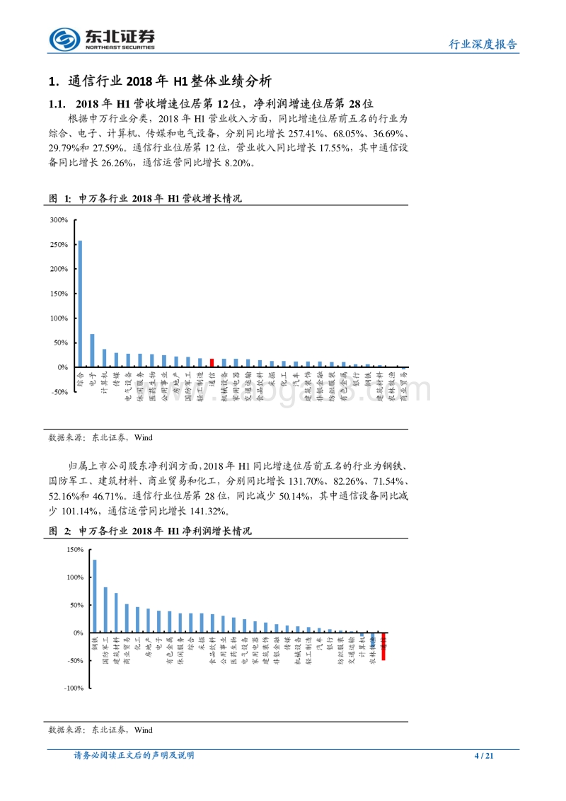 通信行业深度报告：上半年业绩承压，关注5G产业链投资机会.pdf_第4页