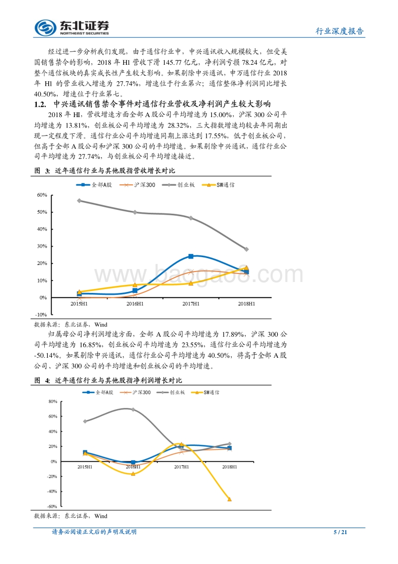 通信行业深度报告：上半年业绩承压，关注5G产业链投资机会.pdf_第5页