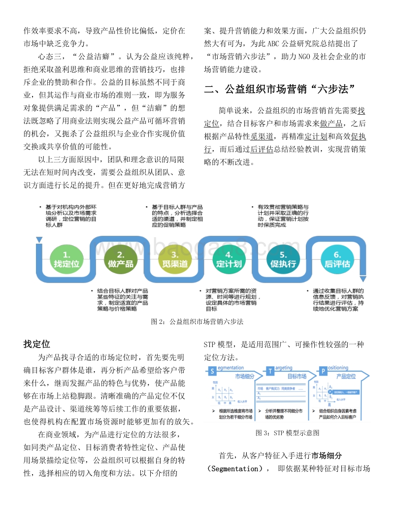 公益组织管理提升秘笈之：市场营销六步法.pdf_第4页