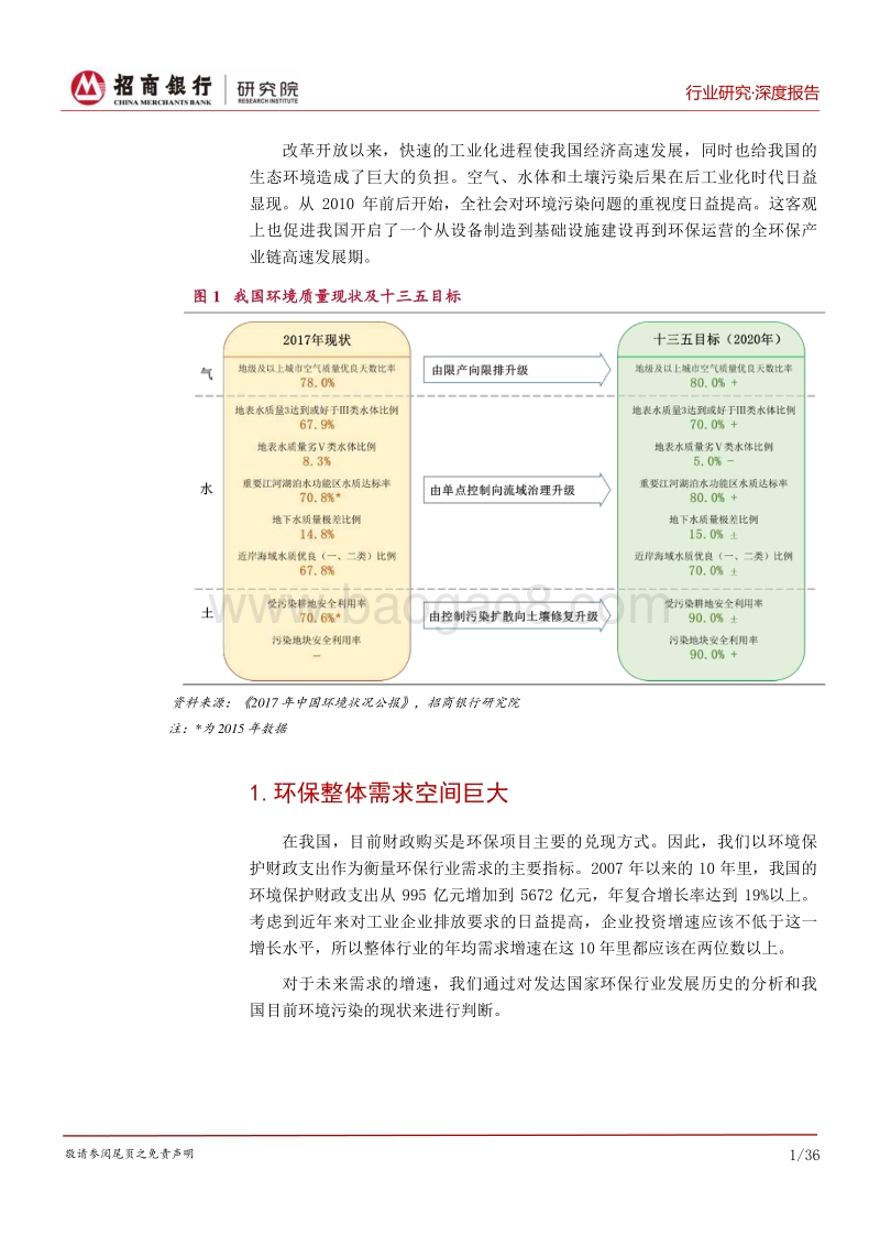环保报告之需求篇：四项升级引领未来发展.pdf_第5页