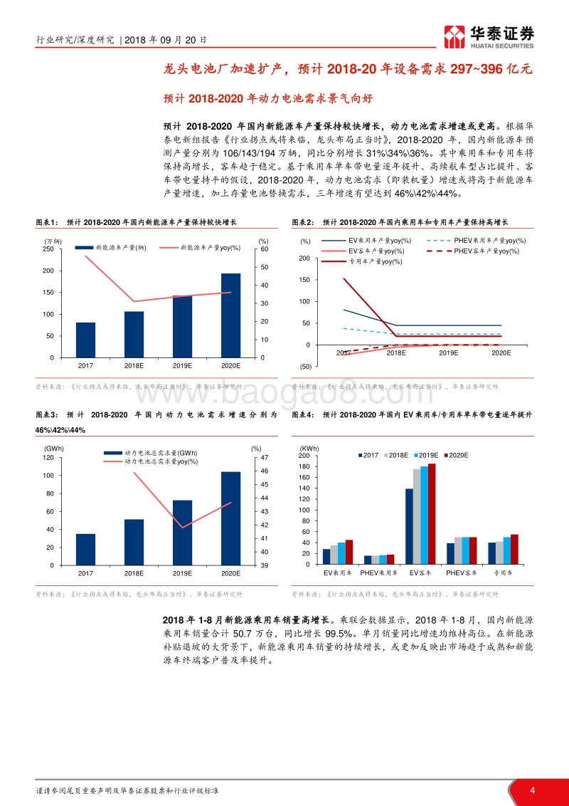 锂电设备行业：电池龙头扩产加速，设备强者恒强.pdf_第4页