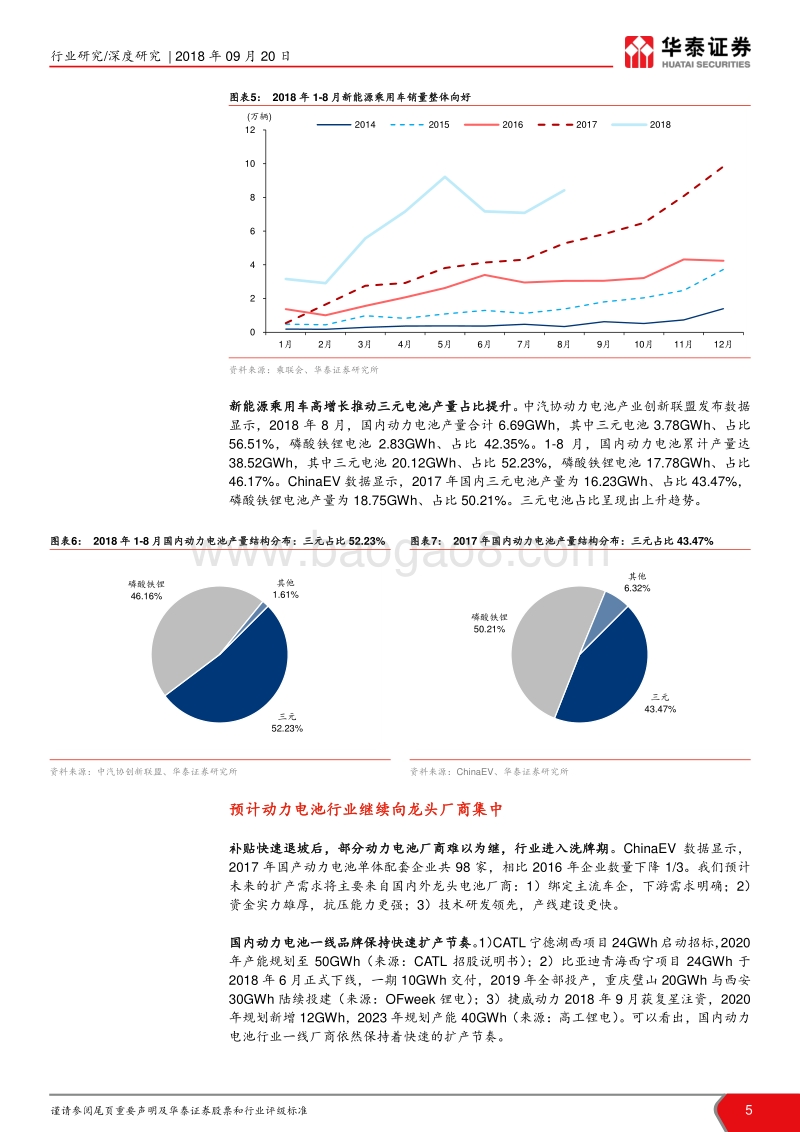 锂电设备行业：电池龙头扩产加速，设备强者恒强.pdf_第5页